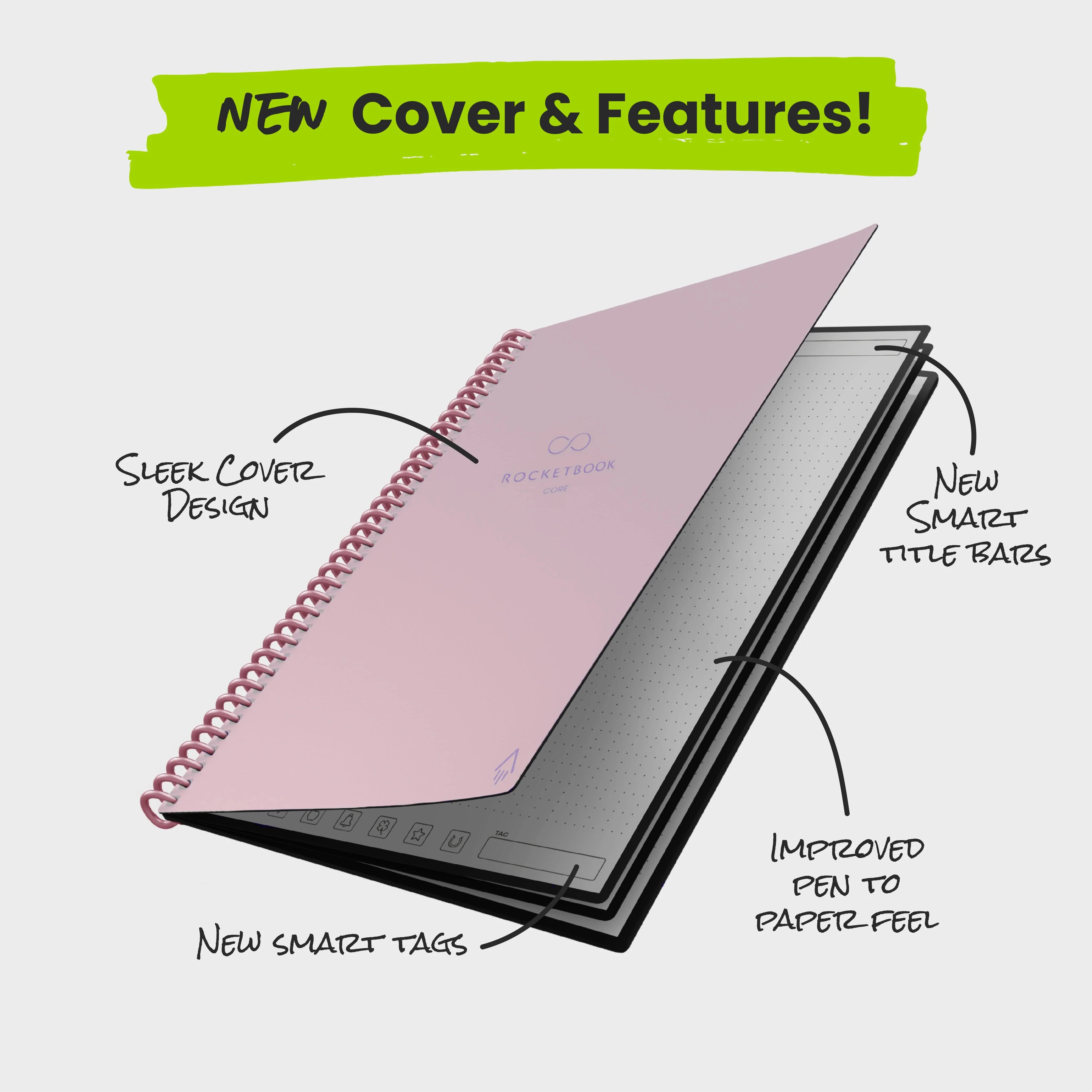 Rocketbook Core - Next Gen - Image 37