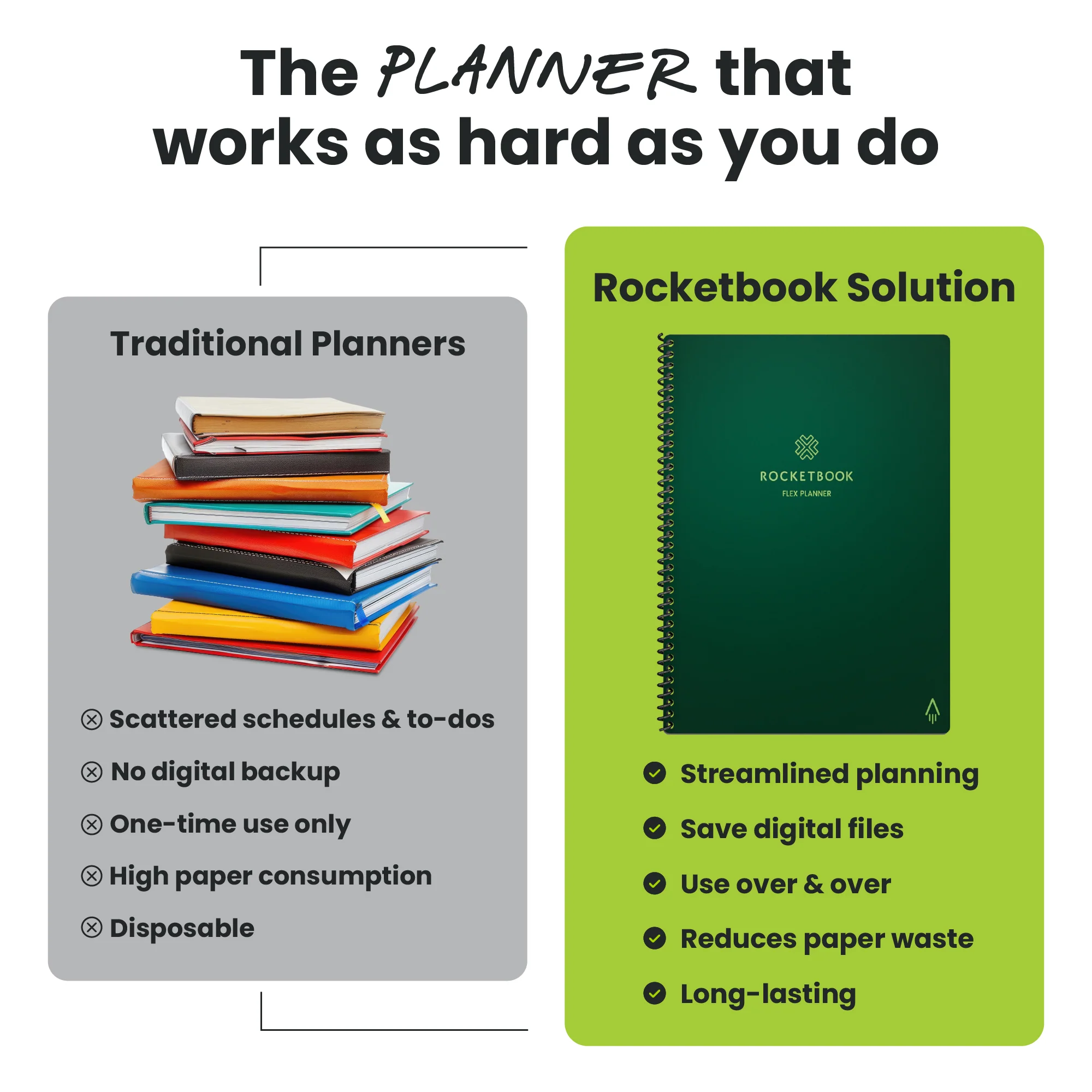 Rocketbook Flex Planner - Image 15