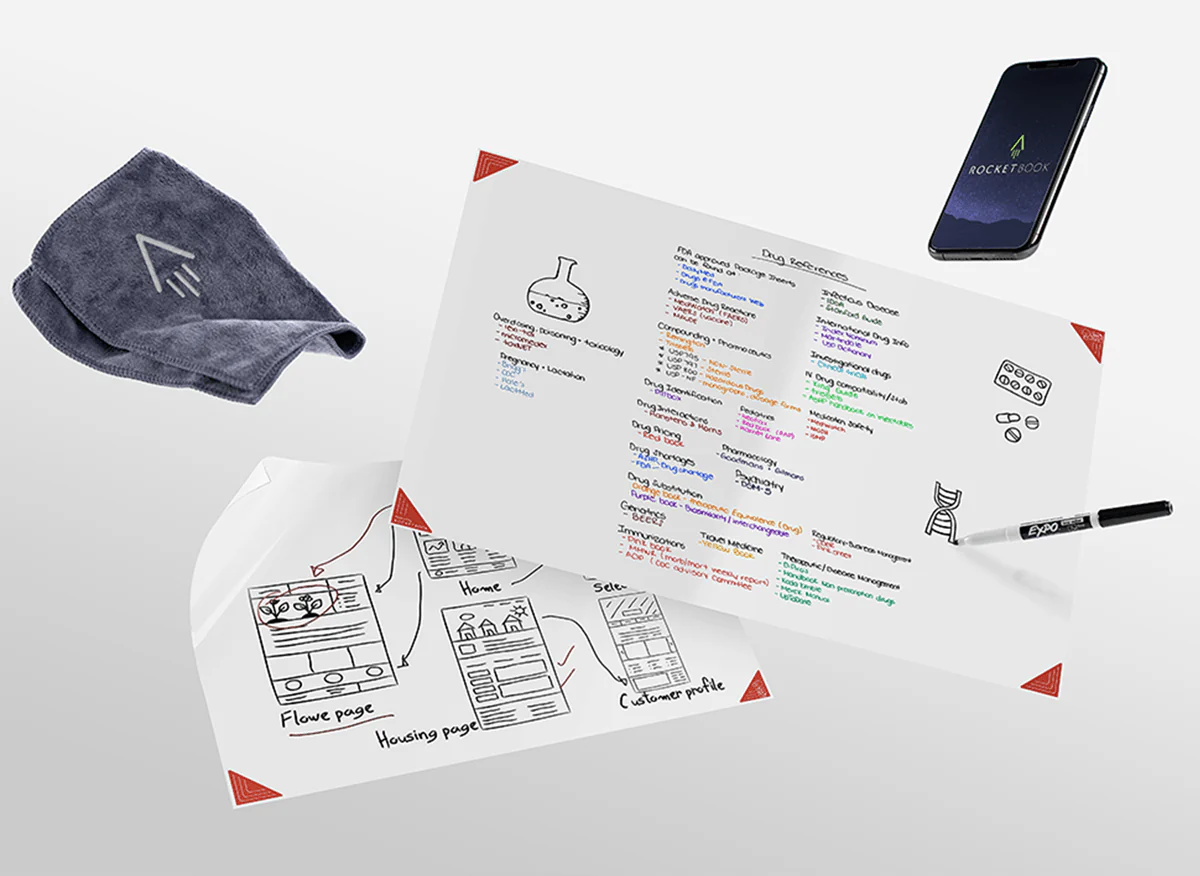 Think Board X (Final Sale) - Image 10